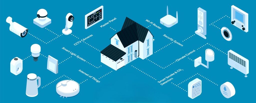 Smart Home: The Very First Step