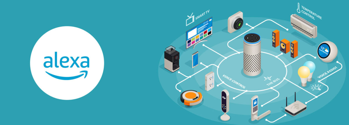 Voice-Controlled Automation: How to Use Alexa with Home Assistant