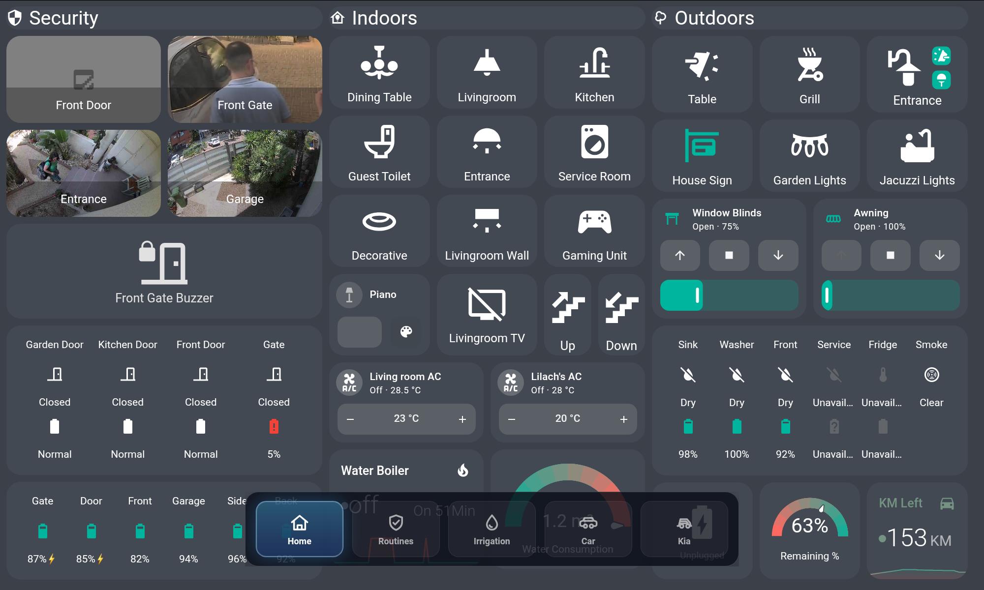 Home Assistant dashboard overlay with Home tab selected